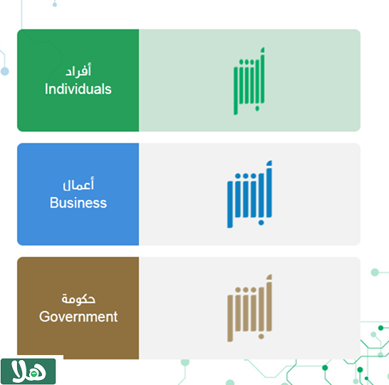 هل يوجد غرامة على انتهاء جواز السفر