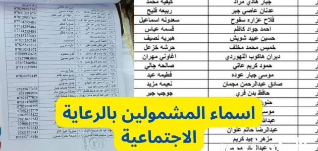 ظهرت الآن spa.gov.iq | اسماء الرعاية الاجتماعية الوجبة الاخيرة الدفعة السابعة.. حمل كشوف الأسماء بصيغة pdf «من هنـــا» 1 اسماء الرعاية الاجتماعية الوجبة الاخيرة الدفعة السابعة