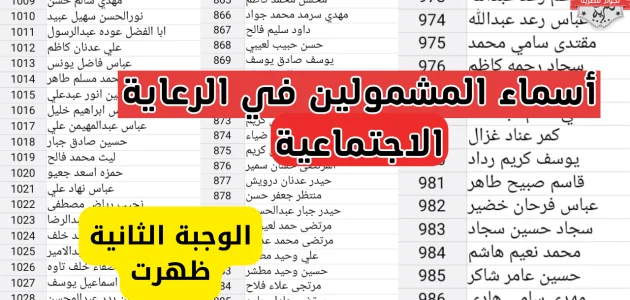 كشوف أسماء المشمولين في الوجبة الأخيرة 2025 pdf اسماء الرعاية الاجتماعية molsa.gov.iq 1 كشوف أسماء المشمولين في الوجبة الأخيرة