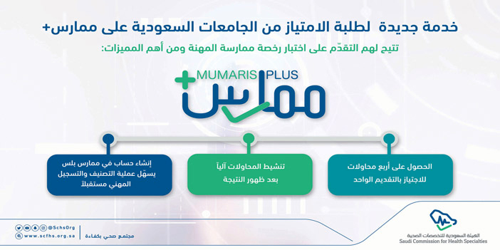 كم مكافأة الامتياز للتخصصات الصحية؟ 1 كم مكافأة الامتياز للتخصصات الصحية؟