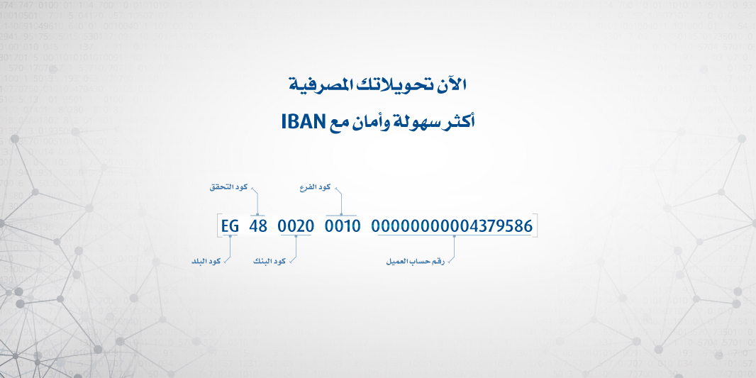 كيف اطلع رقم حساب IBAN؟ الحصول على رقم حساب الآيبان iban 1 كيف اطلع رقم حساب IBAN؟
