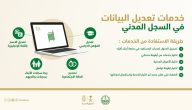 من وين اعدل المؤهل الدراسي؟ تعديل المؤهل في أبشر 1446