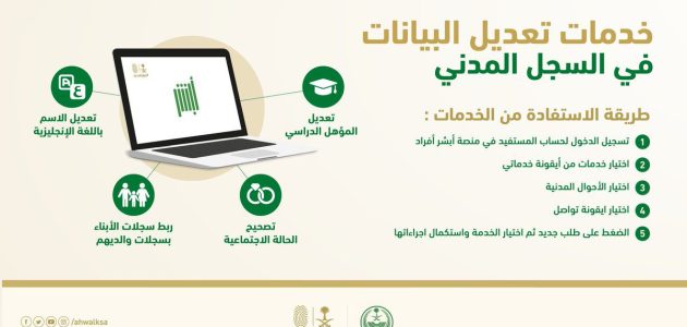 من وين اعدل المؤهل الدراسي؟ تعديل المؤهل في أبشر 1446 1 من وين اعدل المؤهل الدراسي
