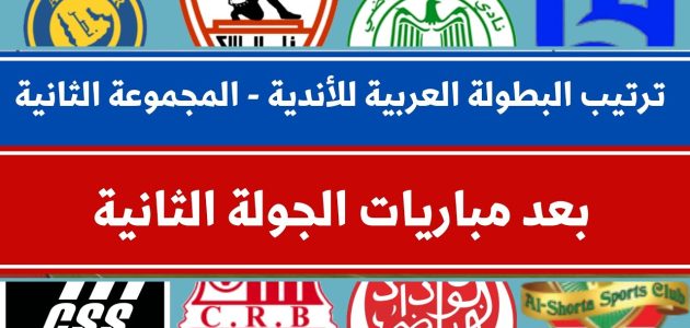بعد مباريات الجولة الأخيرة | نتائج مباريات اليوم البطولة التونسية وترتيب الأندية 1 نتائج مباريات اليوم البطولة التونسية وترتيب الأندية