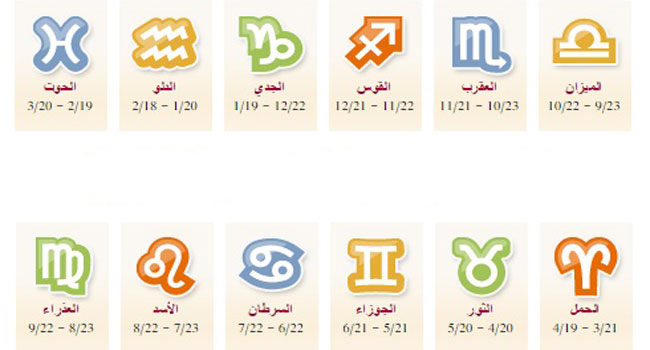 كيف اعرف برجي من تاريخ ميلادي تسعه؟ 1 ترتيب الابراج بالهجري