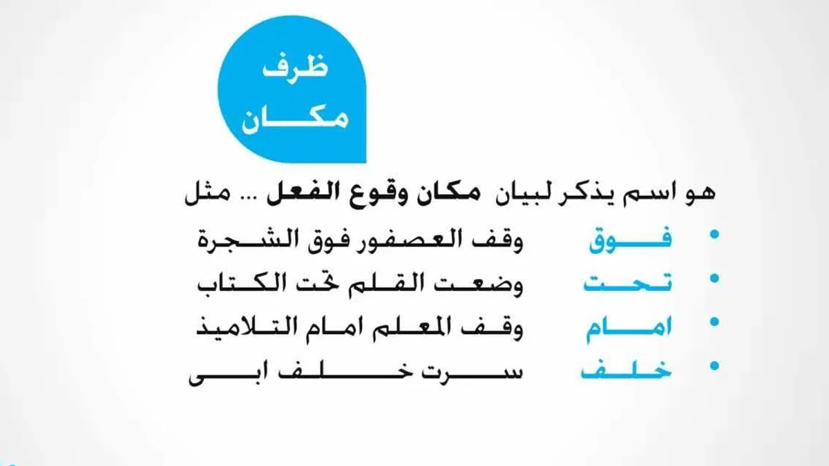 اعراب ظرف المكان وظرف الزمان 1 اعراب ظرف المكان وظرف الزمان