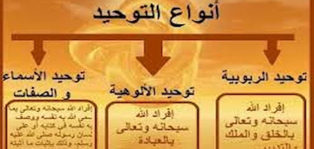 ما هو الفرق بين الألوهية والربوبية 1 ما هو الفرق بين الألوهية والربوبية