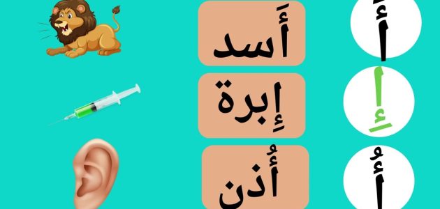 تحميل ورقة عمل حرف الالف pdf أهمية أوراق العمل في الفصل الدراسي 1 ورقة عمل حرف الالف
