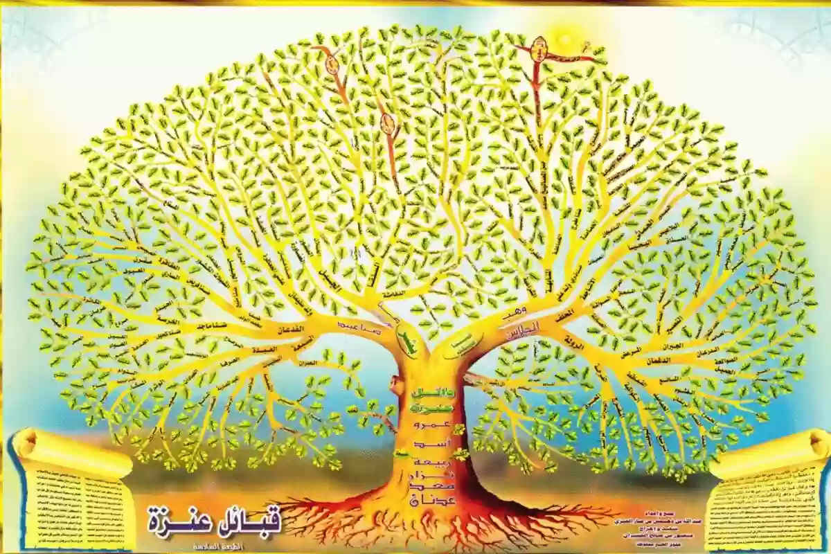 شجرة نسب قبيلة عنزة وأبرز المعلومات عنها 1 شجرة نسب قبيلة عنزة